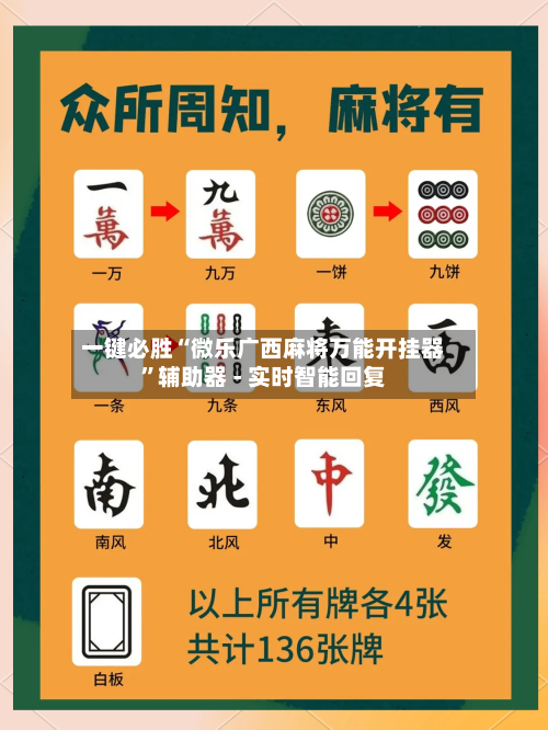 一键必胜“微乐广西麻将万能开挂器”辅助器 - 实时智能回复-第2张图片