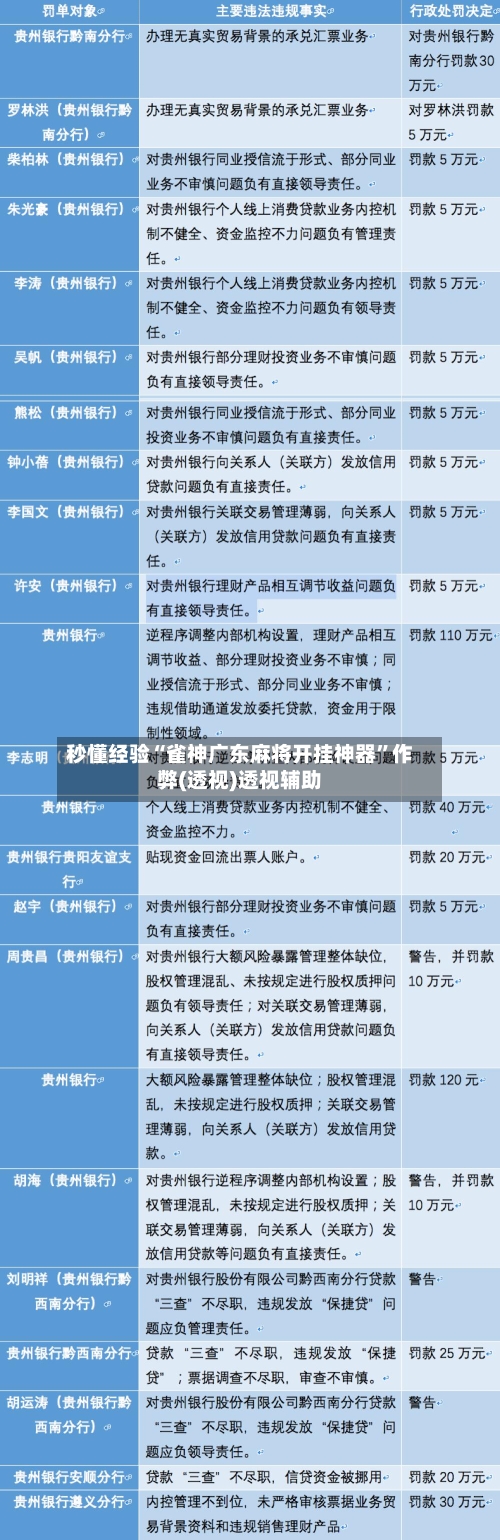 秒懂经验“雀神广东麻将开挂神器”作弊(透视)透视辅助-第3张图片