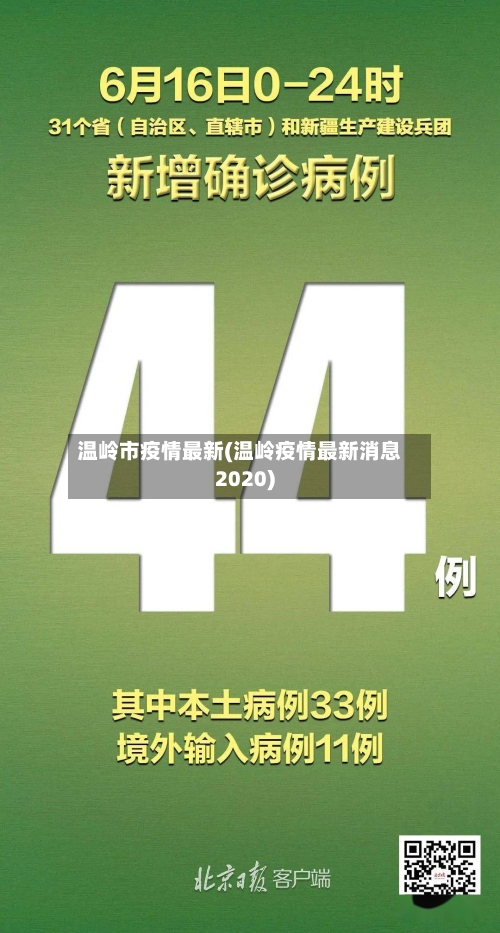 温岭市疫情最新(温岭疫情最新消息2020)