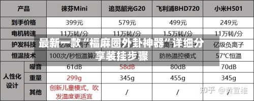 最新一款“福麻圈外卦神器	”详细分享装挂步骤-第2张图片