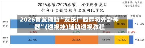 2026首发辅助“友乐广西麻将外卦神器”(透视挂)辅助透视教程-第2张图片