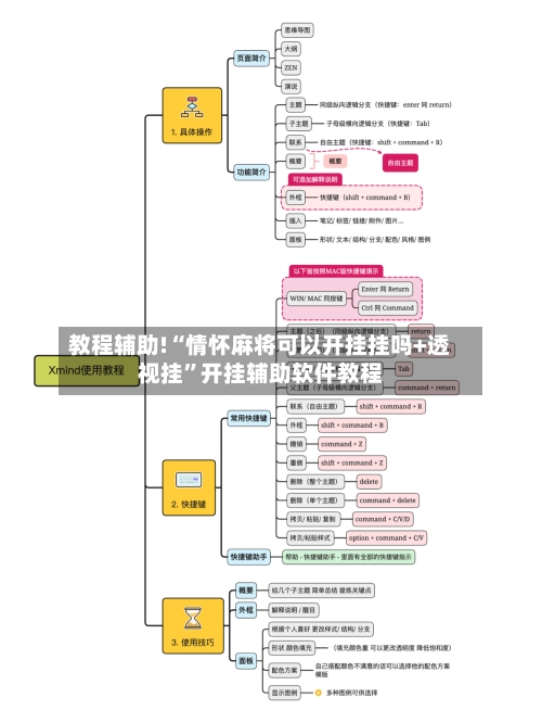 教程辅助!“情怀麻将可以开挂挂吗+透视挂”开挂辅助软件教程