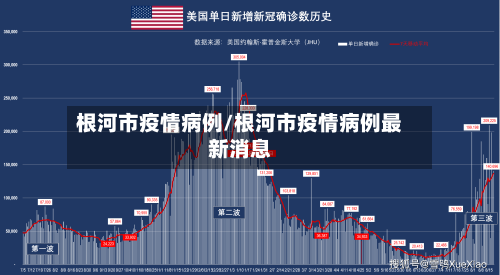 根河市疫情病例/根河市疫情病例最新消息-第3张图片