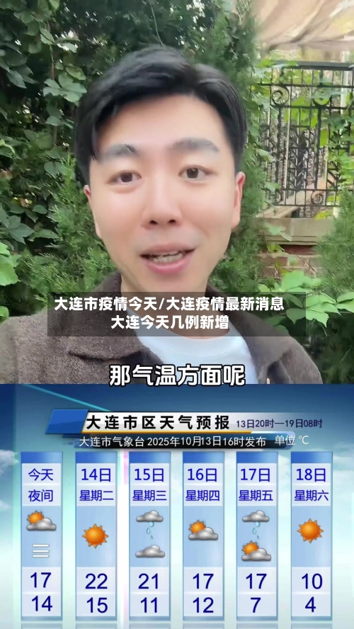 大连市疫情今天/大连疫情最新消息大连今天几例新增