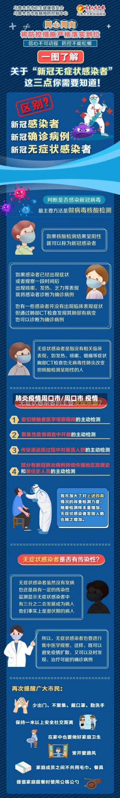肺炎疫情周口市/周口市 疫情