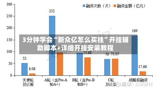 3分钟学会“新众亿怎么买挂”开挂辅助脚本+详细开挂安装教程