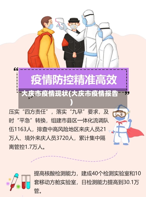 大庆市疫情现状(大庆市疫情报告)