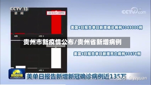 贵州市新疫情公布/贵州省新增病例