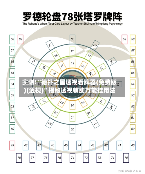 实测!“德扑之星透视看牌器(免费版)(透视)”揭秘透视辅助万能挂用法-第2张图片