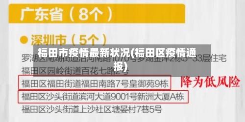 福田市疫情最新状况(福田区疫情通报)