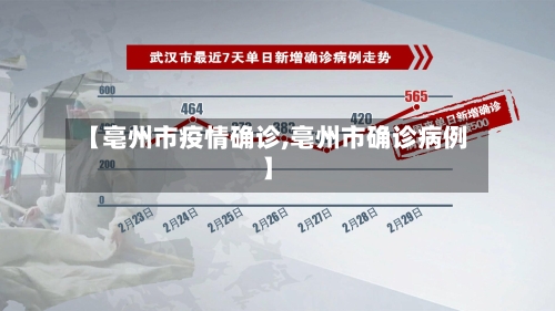 【亳州市疫情确诊,亳州市确诊病例】-第3张图片