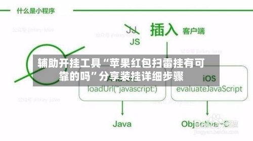 辅助开挂工具“苹果红包扫雷挂有可靠的吗”分享装挂详细步骤-第3张图片