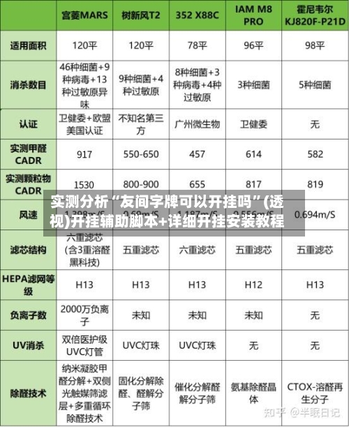实测分析“友间字牌可以开挂吗”(透视)开挂辅助脚本+详细开挂安装教程