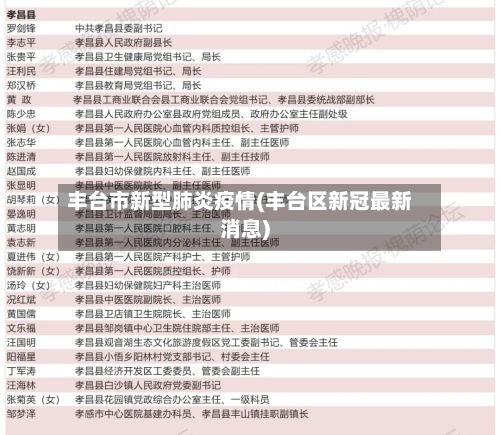 丰台市新型肺炎疫情(丰台区新冠最新消息)-第2张图片