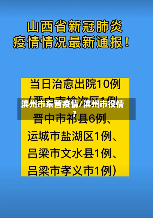 滨州市东营疫情/滨州市役情?