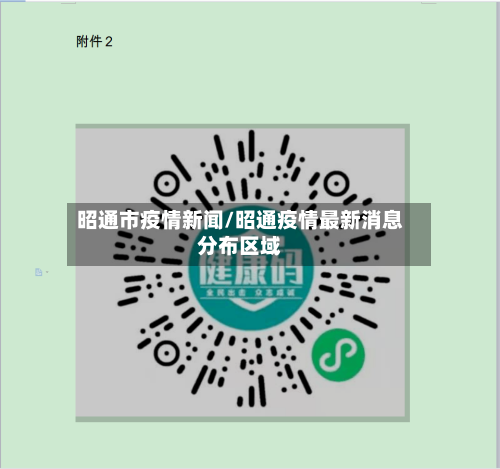 昭通市疫情新闻/昭通疫情最新消息分布区域