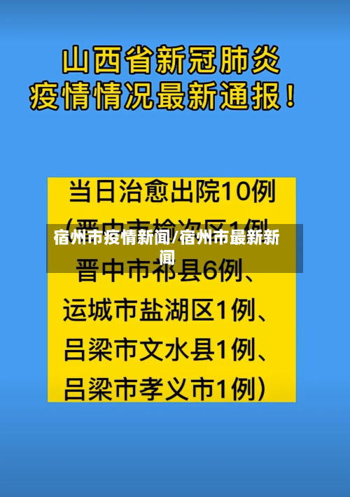 宿州市疫情新闻/宿州市最新新闻-第2张图片