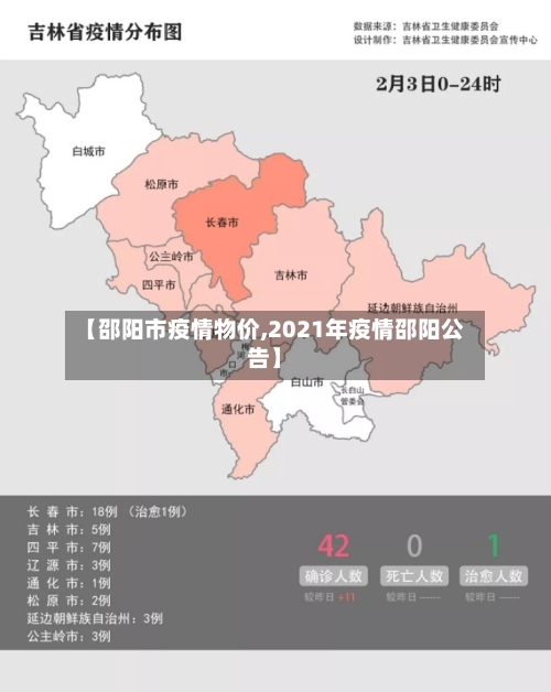 【邵阳市疫情物价,2021年疫情邵阳公告】-第2张图片