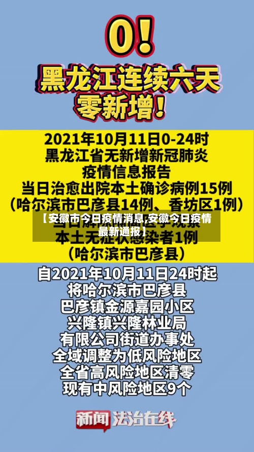 【安徽市今日疫情消息,安徽今日疫情最新通报】