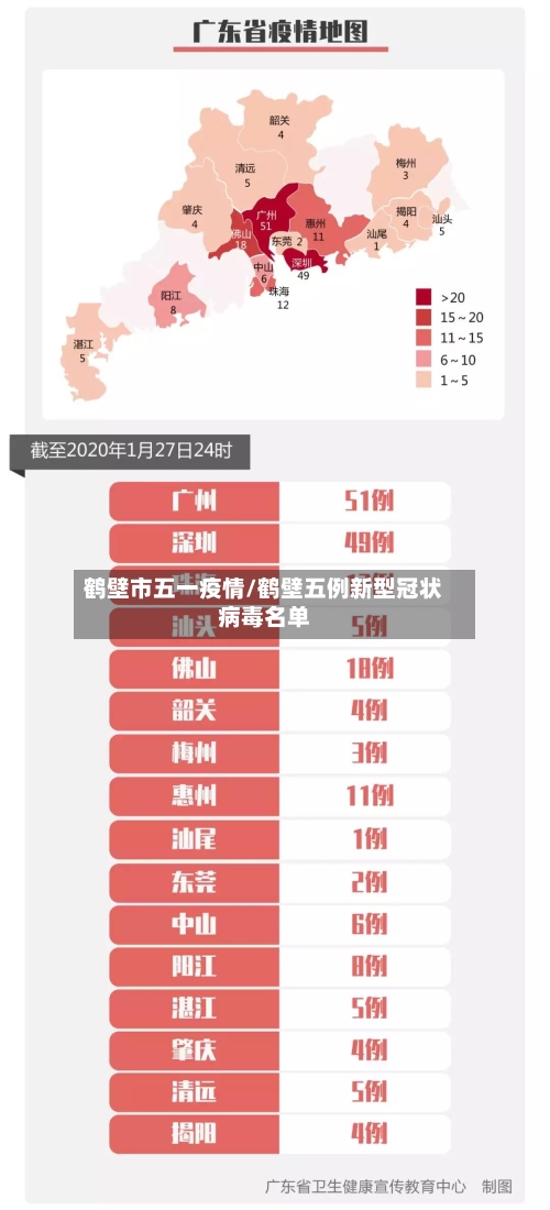 鹤壁市五一疫情/鹤壁五例新型冠状病毒名单-第3张图片
