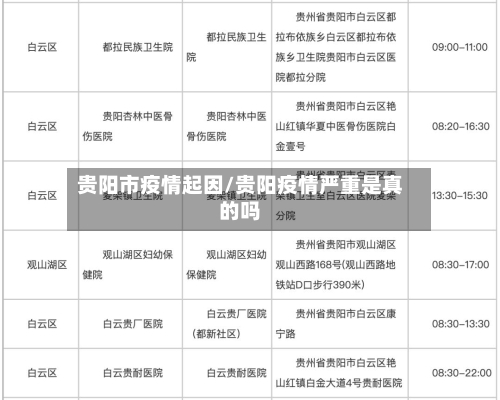 贵阳市疫情起因/贵阳疫情严重是真的吗-第2张图片