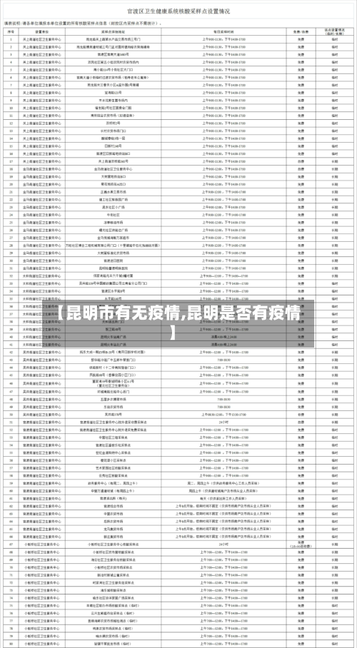 【昆明市有无疫情,昆明是否有疫情】