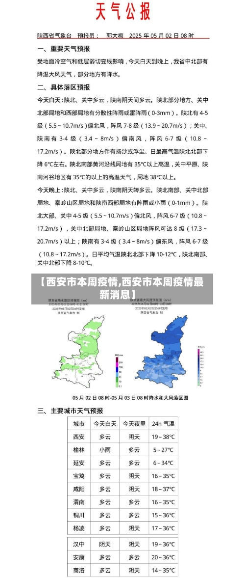 【西安市本周疫情,西安市本周疫情最新消息】-第2张图片