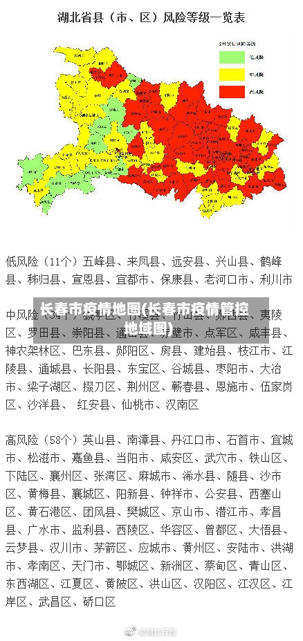 长春市疫情地图(长春市疫情管控地域图)