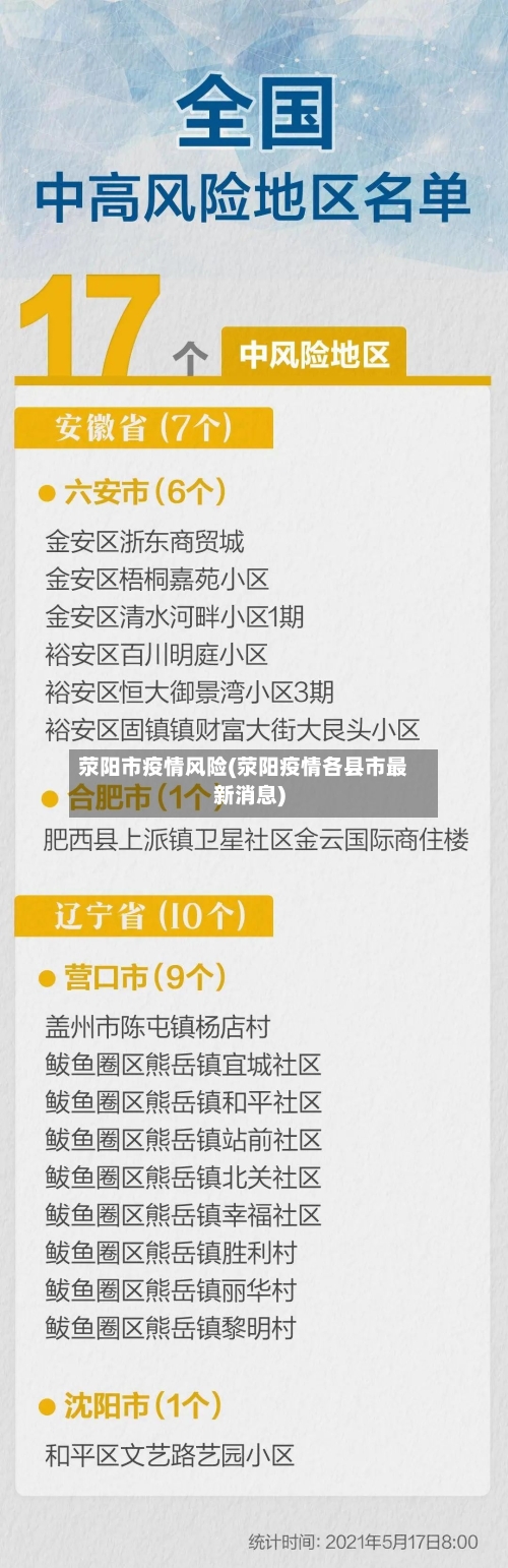 荥阳市疫情风险(荥阳疫情各县市最新消息)