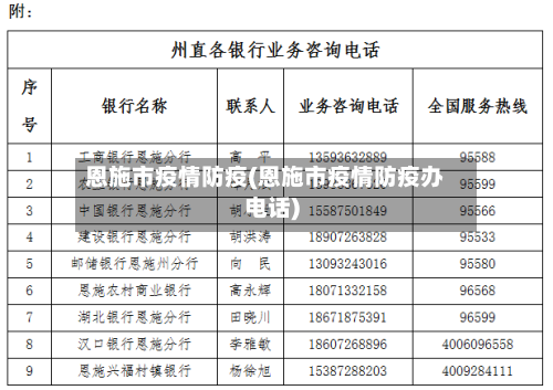 恩施市疫情防疫(恩施市疫情防疫办电话)-第3张图片