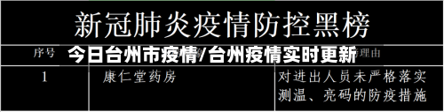 今日台州市疫情/台州疫情实时更新-第2张图片
