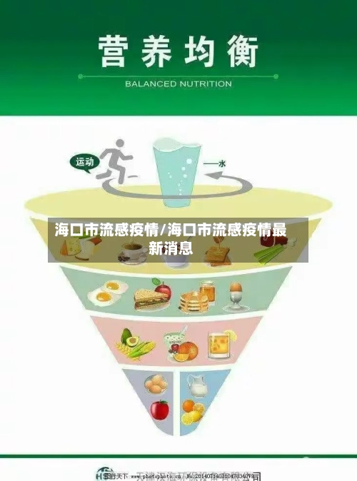 海口市流感疫情/海口市流感疫情最新消息-第3张图片