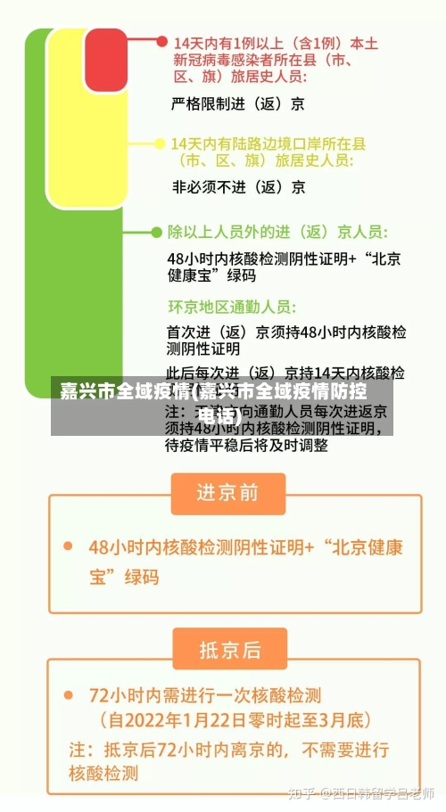 嘉兴市全域疫情(嘉兴市全域疫情防控电话)-第2张图片