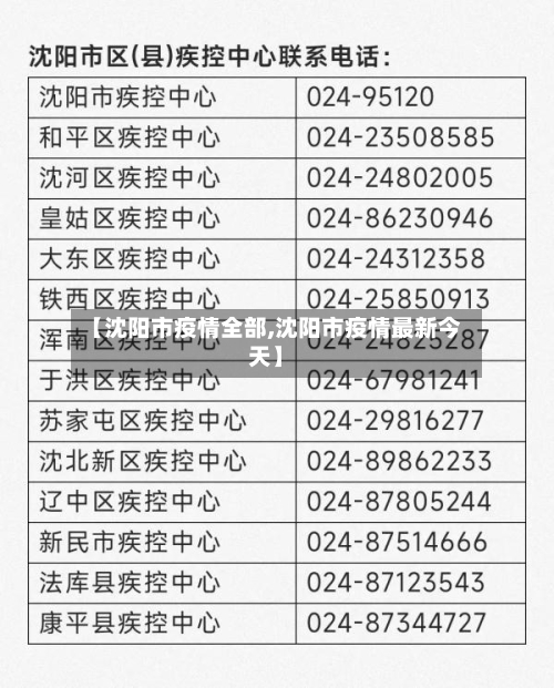 【沈阳市疫情全部,沈阳市疫情最新今天】