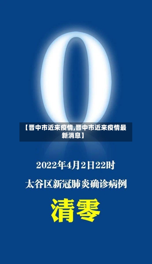 【晋中市近来疫情,晋中市近来疫情最新消息】-第3张图片