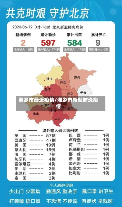 湘乡市最近疫情/湘乡市新型肺炎疫情-第2张图片