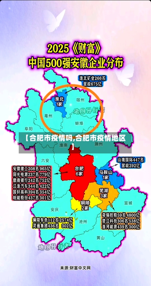 【合肥市疫情吗,合肥市疫情地区】