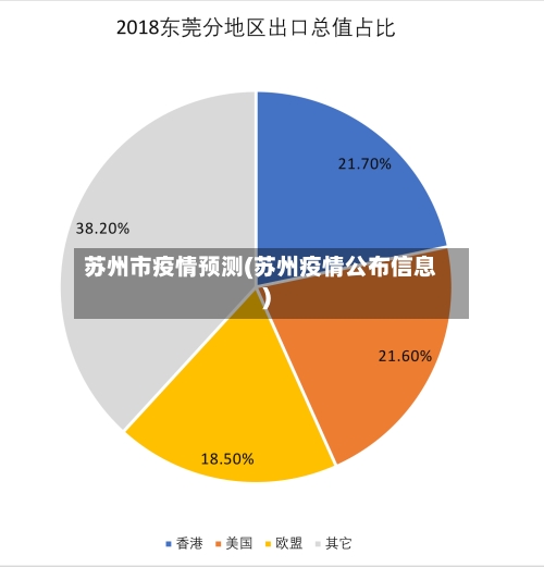 苏州市疫情预测(苏州疫情公布信息)-第3张图片