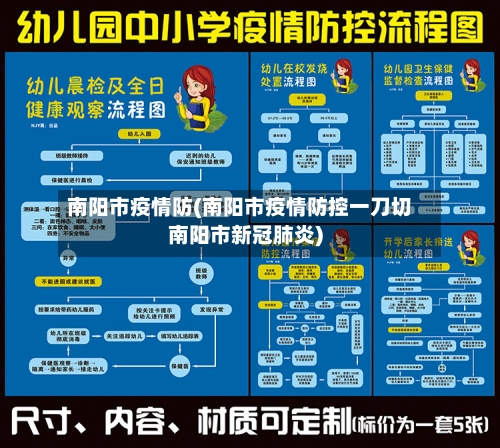 南阳市疫情防(南阳市疫情防控一刀切南阳市新冠肺炎)-第2张图片