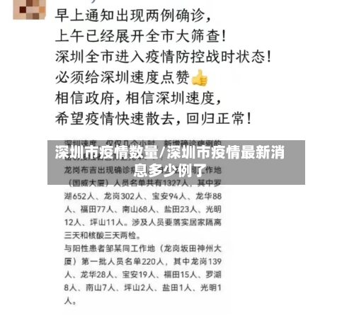 深圳市疫情数量/深圳市疫情最新消息多少例了