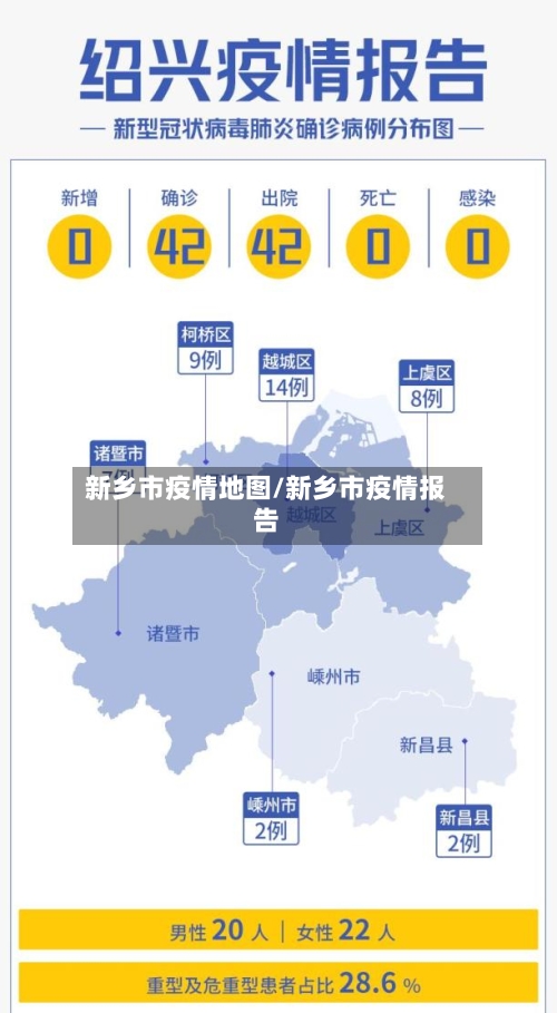 新乡市疫情地图/新乡市疫情报告-第3张图片