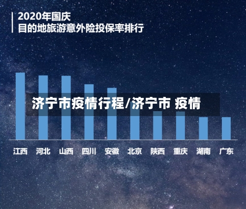 济宁市疫情行程/济宁市 疫情-第2张图片