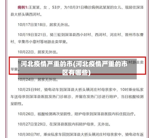 河北疫情严重的市(河北疫情严重的市区有哪些)