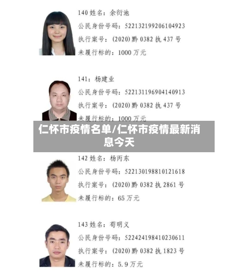 仁怀市疫情名单/仁怀市疫情最新消息今天-第2张图片