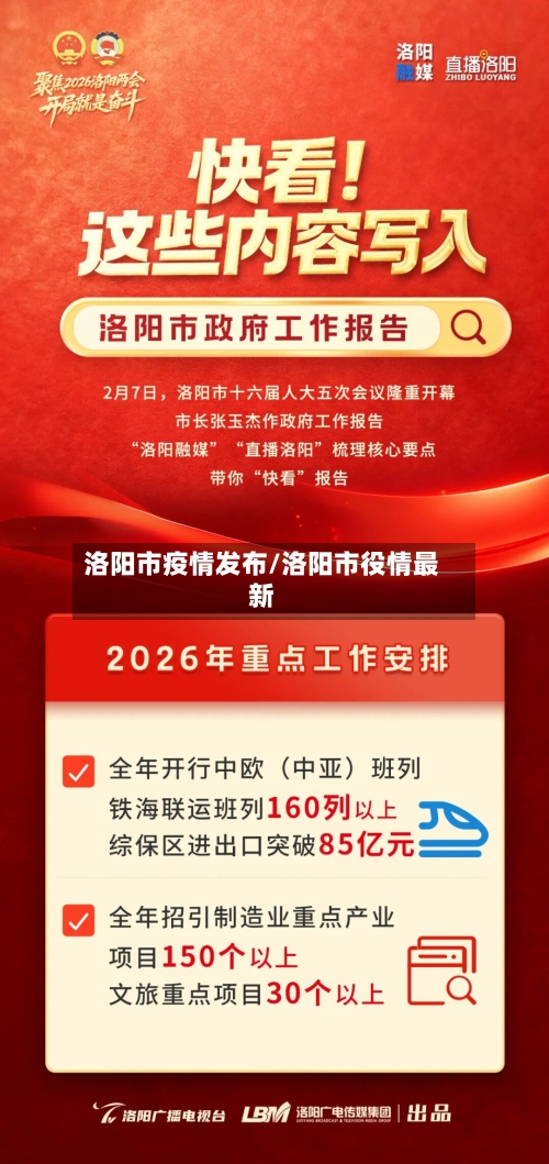 洛阳市疫情发布/洛阳市役情最新-第3张图片