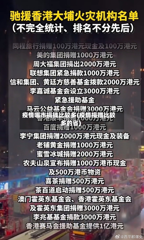 疫情哪市捐钱比较多(疫情捐赠比较多的省)