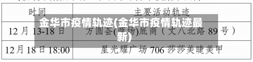 金华市疫情轨迹(金华市疫情轨迹最新)