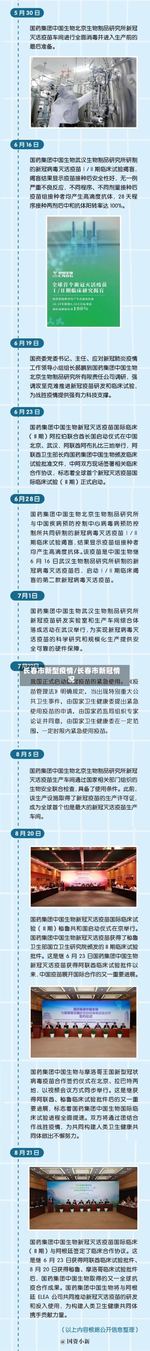 长春市新型疫情/长春市新冠情况-第2张图片