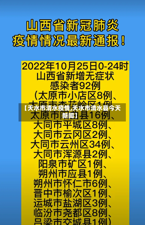 【天水市清水疫情,天水市清水县今天新闻】