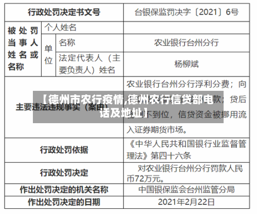【德州市农行疫情,德州农行信贷部电话及地址】
